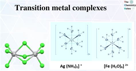 5.2: Counting Electrons in Transition Metal Complexes.